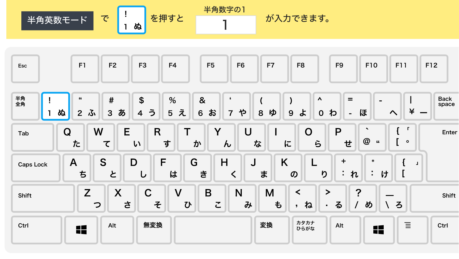 半角数字「1」の入力方法